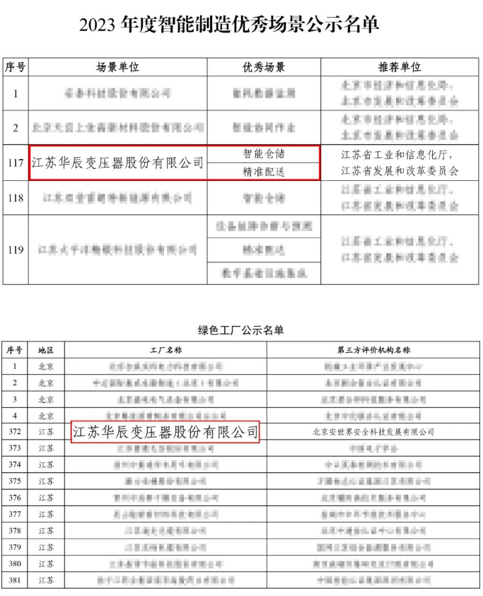 1701840910942093.png 微信圖片_20231206133330.png